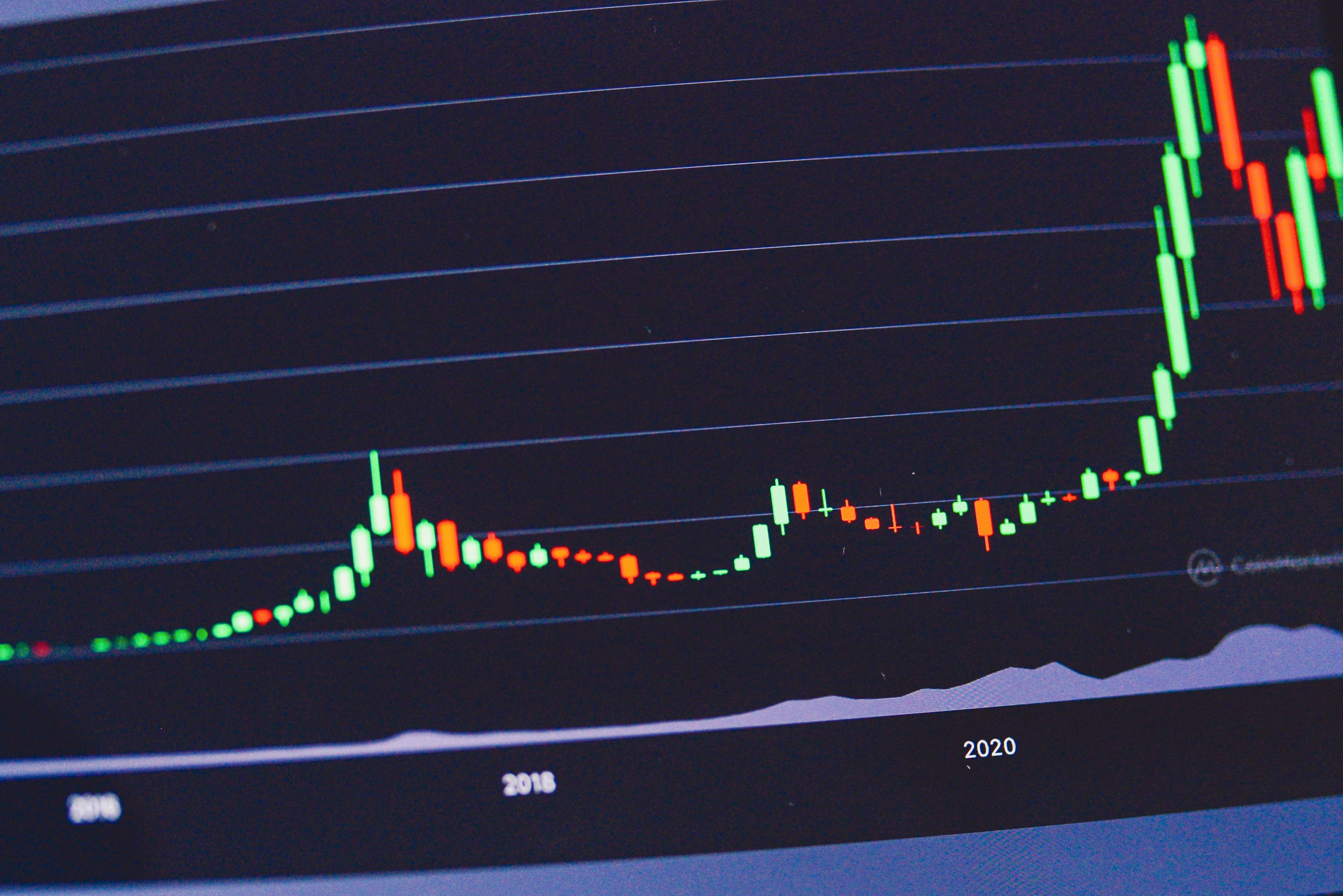 Mengapa Banyak Proposal Investasi Ditolak oleh Investor?