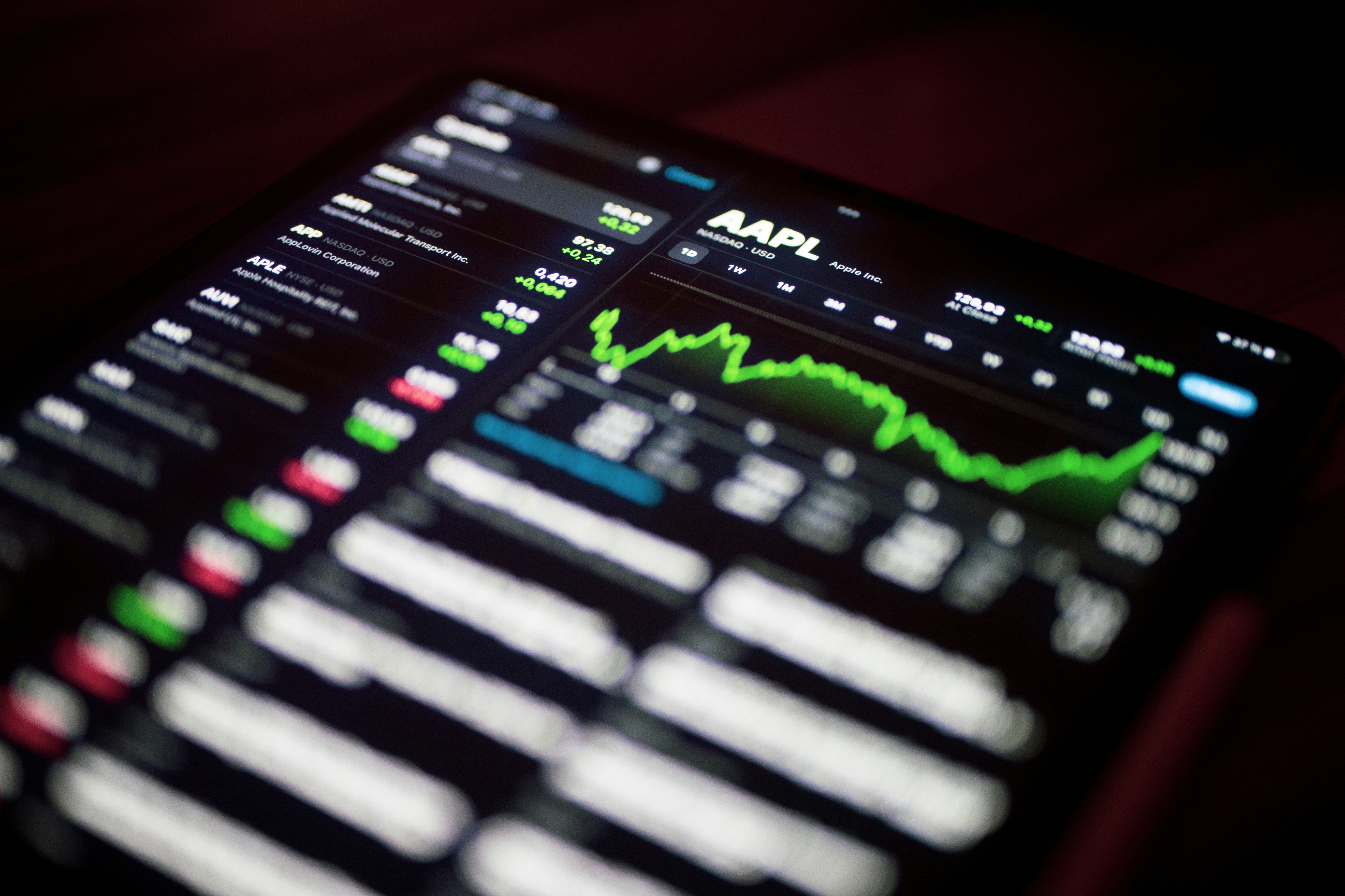 Capital Allocation Framework: Cara Perusahaan Kelas Dunia Menentukan Prioritas Investasi Secara Efektif | Jasa Kelayakan Bisnis